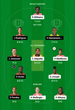 BR-W vs TKR-W, Dream 11 Team