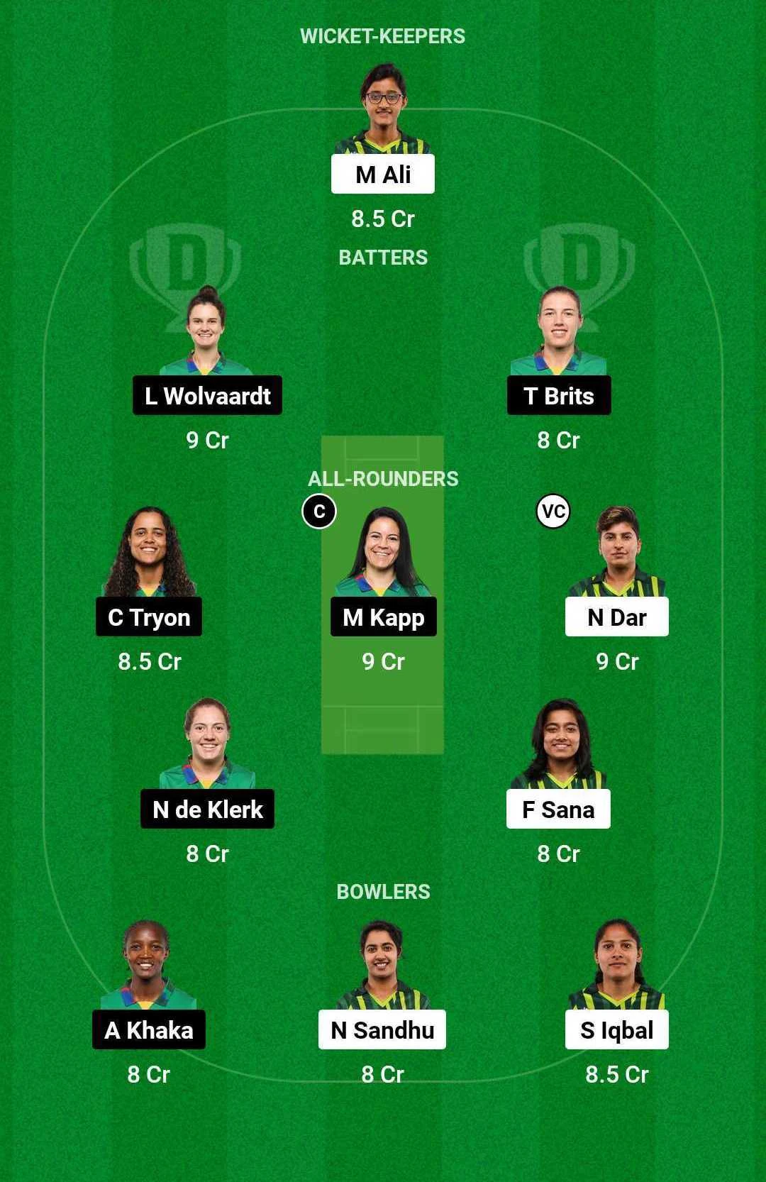 PAK-W vs SA-W Dream11 Team for todays match