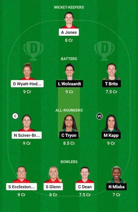 EN-W vs SA-W Dream11 Team for today's match (October 7)