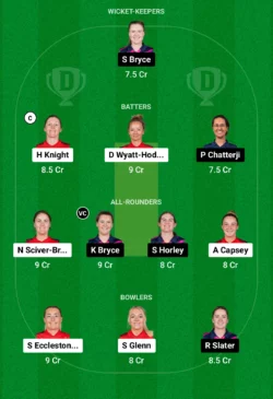 EN-W vs SCO-W Dream11 Team (Screengrab- Dream11)