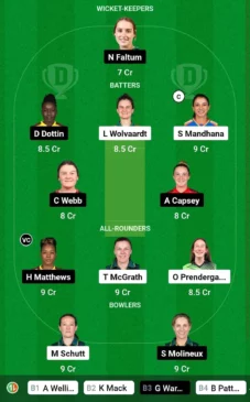 AS-W vs MR-W Dream11 Team for today’s match (November 11, 0710 am GMT)