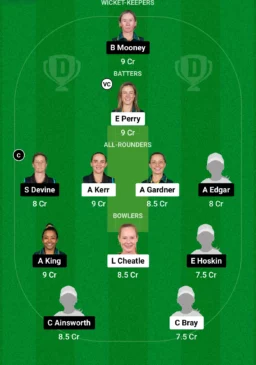 SS-W vs PS-W Dream11 Team for today’s match