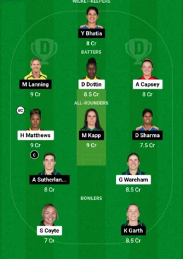 MR-W vs MS-W Dream11 Team for today’s match