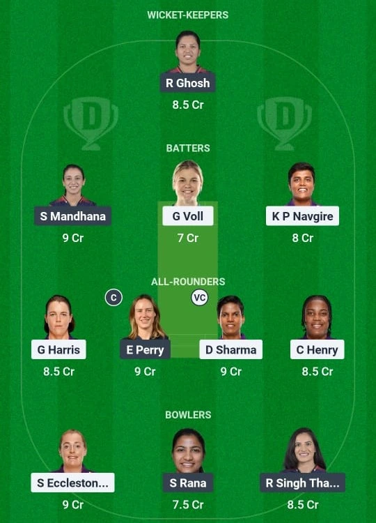 UP-W vs BLR-W Dream 11