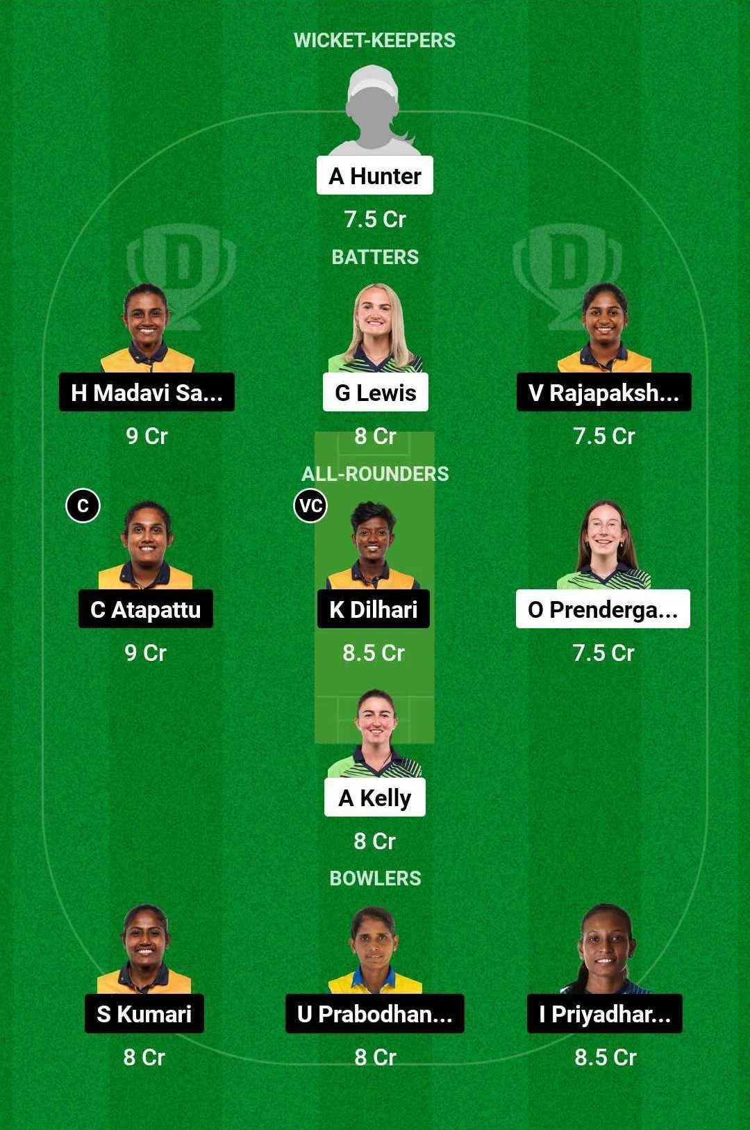 IR-W vs SL-W Dream 11 team for today's match (Aug 16)