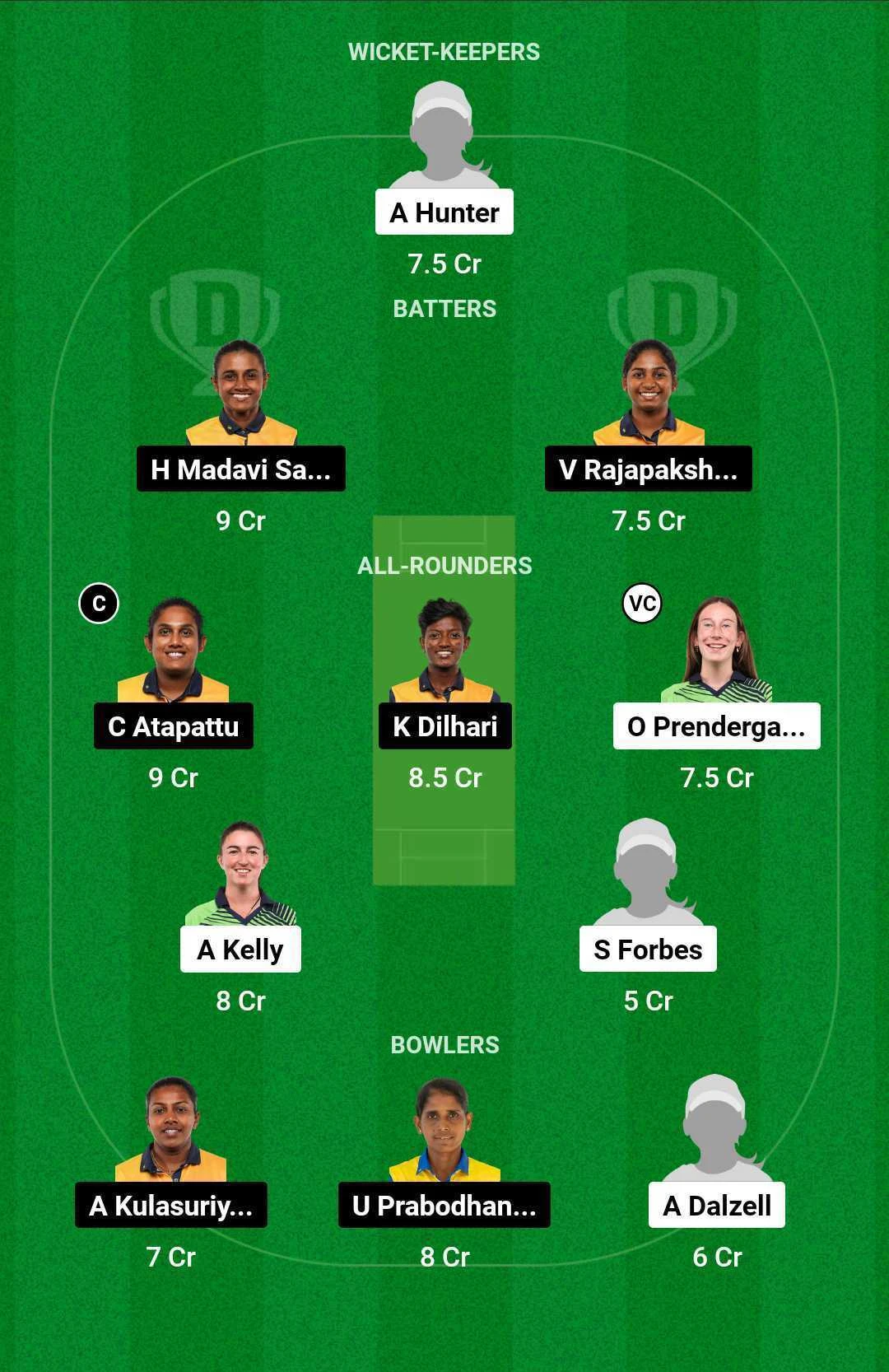 IR-W vs SL-W Dream 11 team for today’s match (Aug 18)