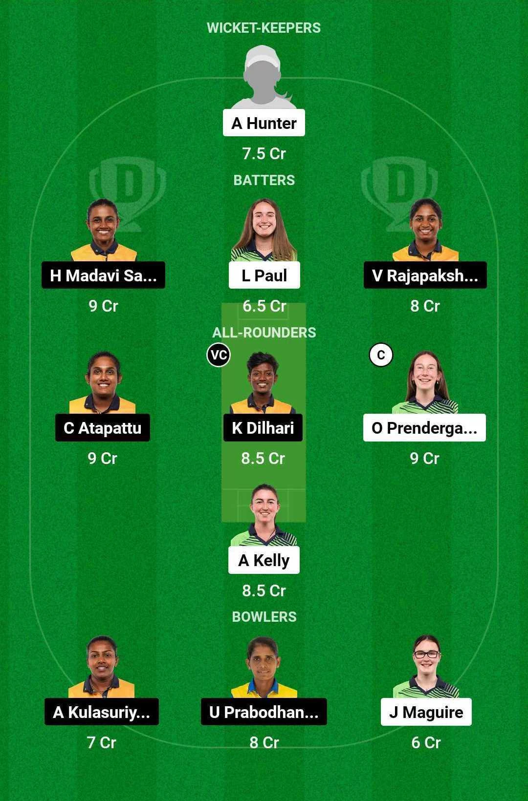 IR-W vs SL-W Dream 11 team for today's match (Aug 20)