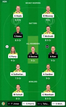 AU-W vs NZ-W Dream11 Prediction Picks 1ST t20i