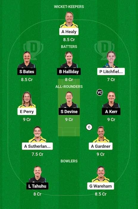 AU-W vs NZ-W Dream11 Team for today's match (September 24)