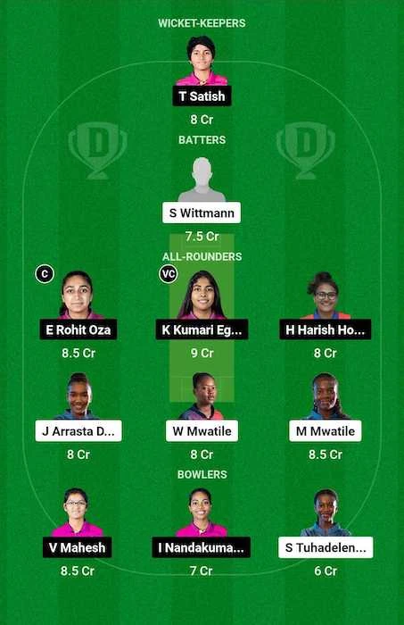 NAM-W vs UAE-W Dream11 Team for today's match (September 12)