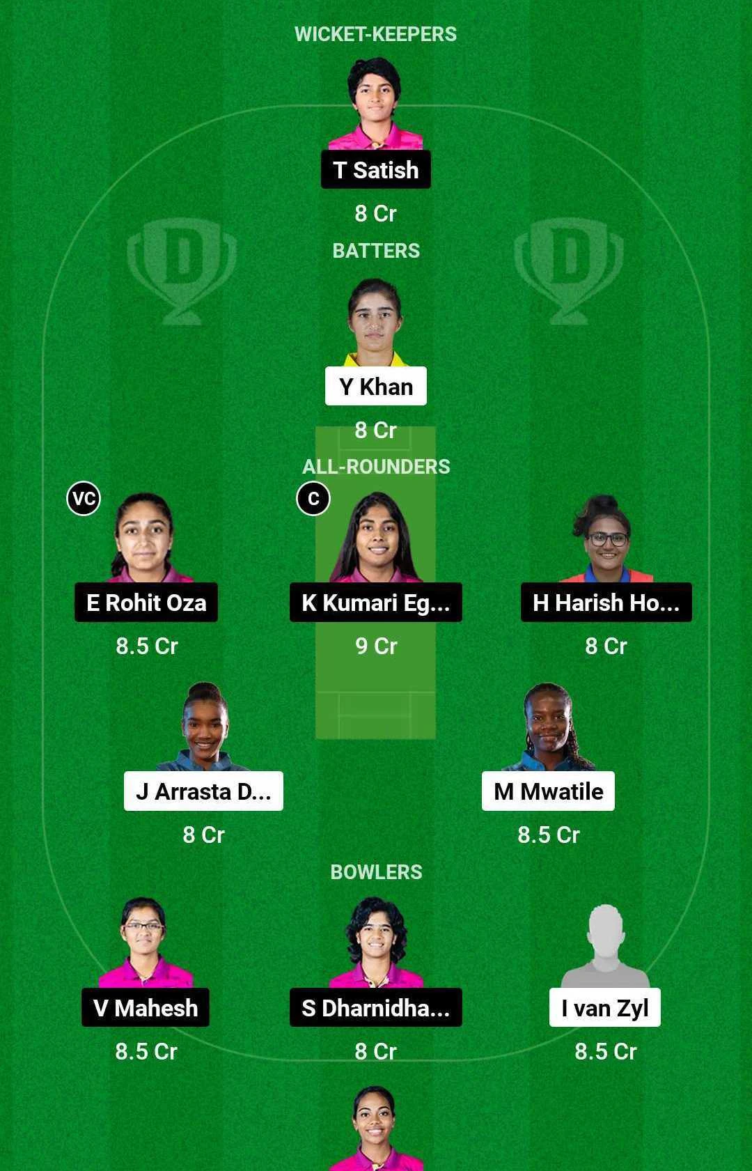 NAM-W vs UAE-W Dream11 Team for today's match (September 6)