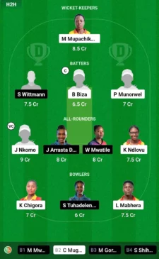 NAM-W vs ZM-W Dream11 Team for match 9