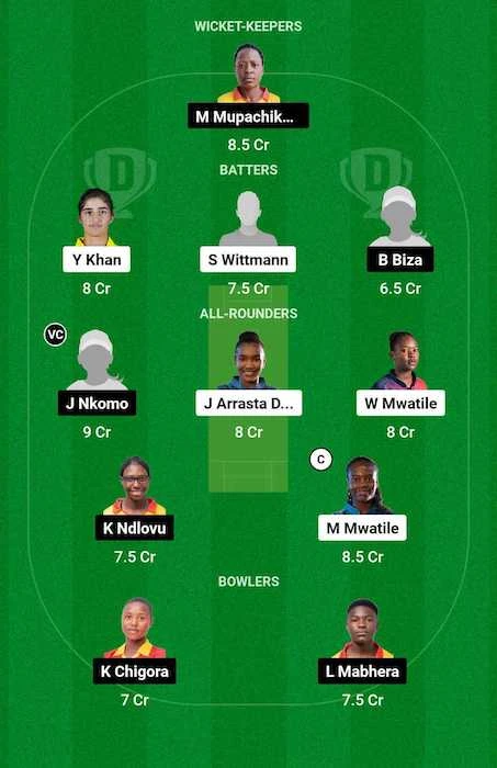 NAM-W vs ZM-W Dream11 Team for today's match (September 8)