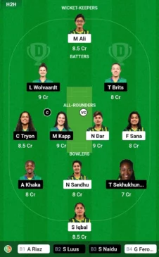 PK-W vs SA-W Dream11 Prediction Picks 2nd T20I