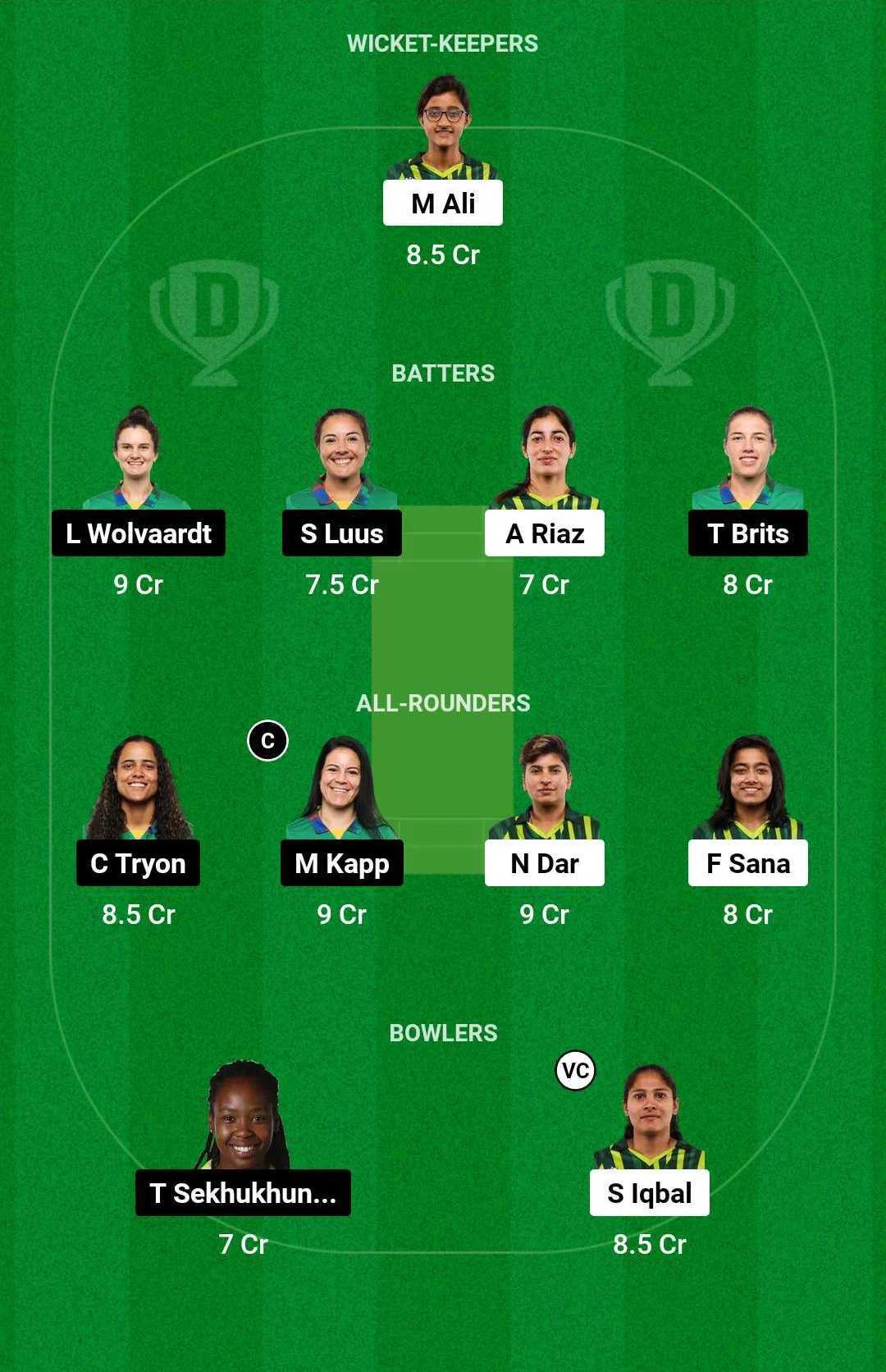 PK-W vs SA-W Dream11 Team for today's match (September 20)