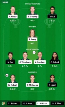 AU-W vs PK-W Dream11 Team for match 14