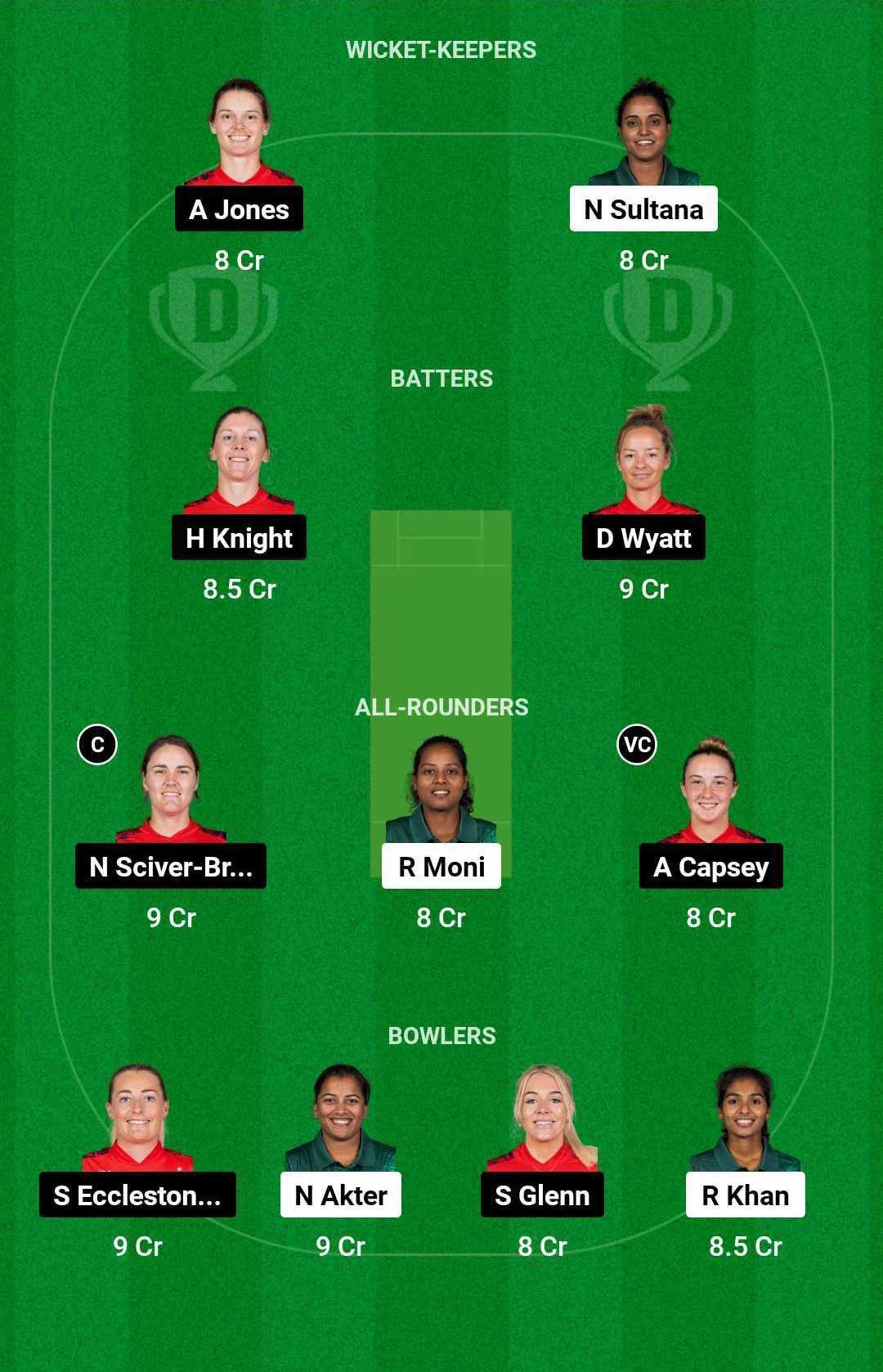 BD-W vs EN-W Dream11 Team for today's match (October 5, 02:00 pm GMT)