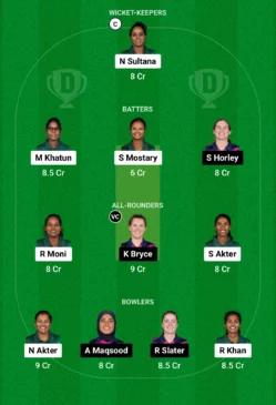 BD-W vs SCO-W, Dream11 Team (Screengrab- Dream11)