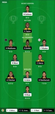 BD-W vs WI-W Dream11 Prediction Picks