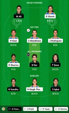 IN-W vs PK-W Dream11 WWT20 2024 Prediction Picks