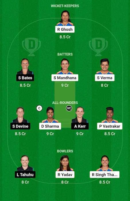 IN-W vs NZ-W Dream11 Team for today's match (October 4)