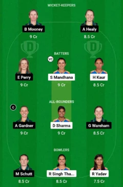 IND vs AUS Dream11 Team