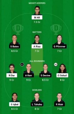 PAK vs NZ Dream11 Team