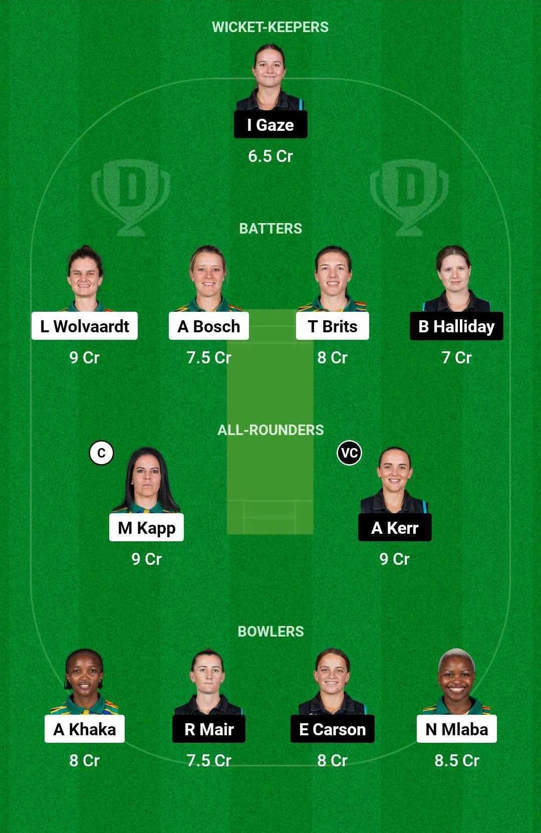 SA-W vs NZ-W Dream11 Team for today's match (October 20)