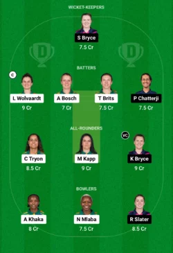 SA-W vs SCO-W Dream11 Team (Screengrab- Dream11)