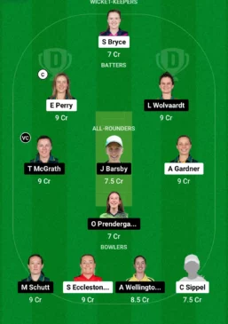 SS-W vs AS-W Dream11 Team for today’s match