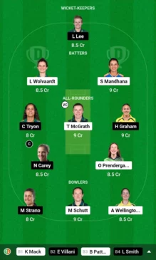 AS-W vs HB-W Dream11 Team for today’s match (November 16, 0430 am GMT)