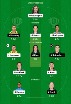 BH-W vs MS-W Dream11 Team for today’s match