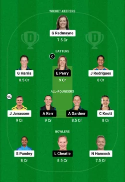 BH-W vs SS-W, Dream11 Team for today’s match