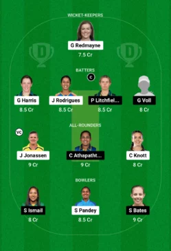 BH-W vs ST-W, Dream11 Team for today’s match