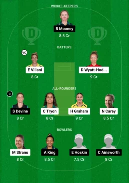 HB-W vs PS-W Dream11 Team for today’s match