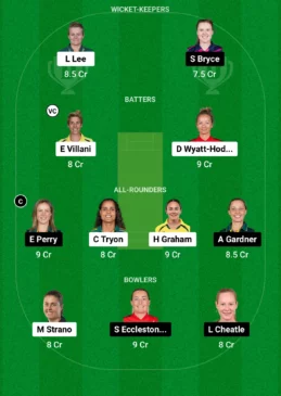 HB-W vs SS-W Dream11 Team for today’s match