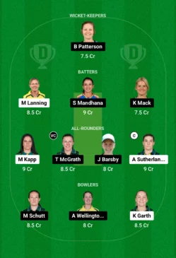 MS-W vs AS-W, Dream11 Team for today’s match