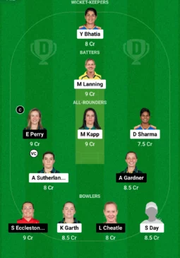 MS-W vs SS-W Dream11 Team for today’s match