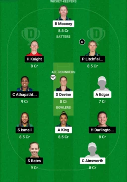 PS-W vs ST-W Dream11 Team for today’s match