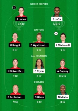 SA-W vs EN-W Dream11 Team for today’s match (November 27, 0400 pm GMT)