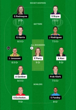 SS-W vs BH-WDream11 Team for today’s match