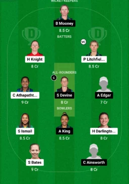 ST-W vs PS-W Dream11 Team for today’s match