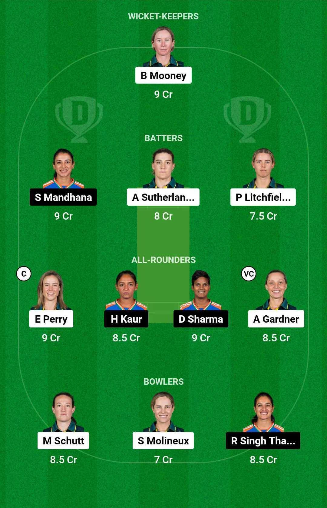 AU-W vs IN-W Dream11 Team for today's match (December 5)