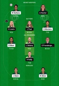 BD-W vs IR-W, Dream11 Team for today’s match