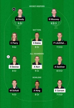 NZ-W vs AUS-W Dream11 Team for today’s match