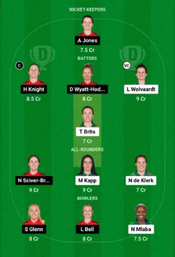 SA-W vs EN-W, Dream11 Team for today’s match