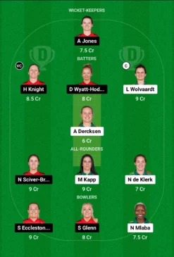 SA-W vs EN-W Dream11 Team for today’s match