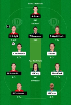 SA-W vs EN-W Dream11 Team for today's match