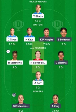 MI-W vs UP-W Dream11 February 26