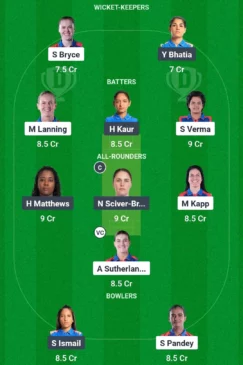 DEL-W vs MUM-W Dream11 Team March 15